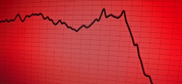 Börsenabsturz - Analysten sehen notwendige Korrektur nach Aufschwung