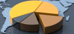 Per Jahreswechsel Österreichs Alternative Investmentfonds managten 125 Milliarden Euro