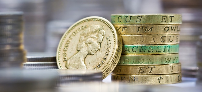 Euro stabil Wieso das Britische Pfund unter Druck gerät