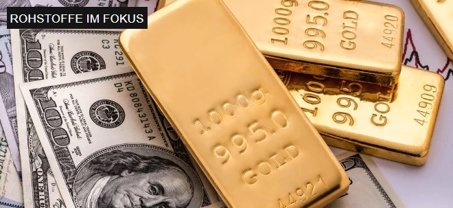 Goldpreis und Ölpreis Goldpreis: Zurückhaltung vor Fed-Sitzung