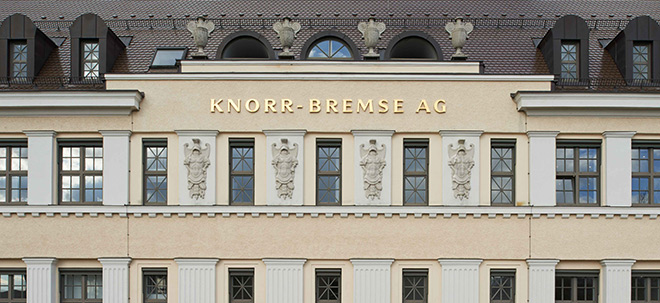Frühes Investment: MDAX-Wert Knorr-Bremse-Aktie: So viel Gewinn hätte eine Investition in Knorr-Bremse von vor 3 Jahren abgeworfen
