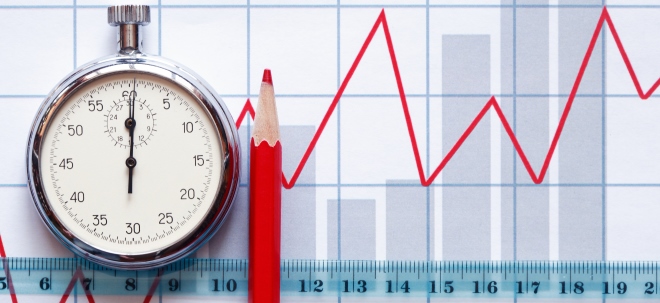 S&P 500 könnte weiter kräftig steigen - Experte empfiehlt Gewinne mitzunehmen