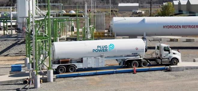 Plug Power-Aktie zieht an: Blick auf Großprojekte vor entscheidender Bilanzvorlage