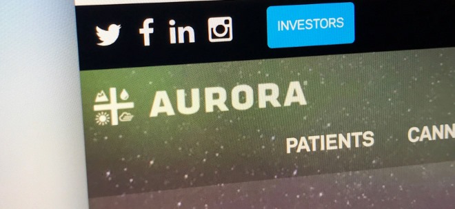 Diese Faktoren Begrenzen Das Potenzial Der Aurora Cannabis Aktie