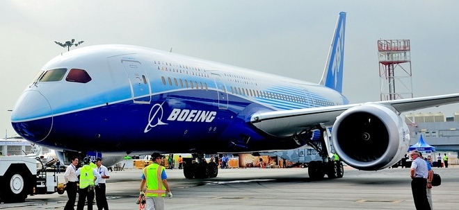 China-Auslieferungsstopp Boeing-Aktie knickt ein: Finanzchef erwartet Belastungen für Sanierung in Milliardenhöhe