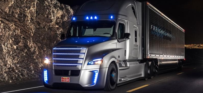 Experten-Analyse Aktien-Tipp Daimler Truck-Aktie: Deutsche Bank AG bewertet Anteilsschein in neuer Analyse