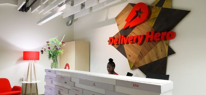 delivery-hero-aktie-auf-erholungskurs-unterst-tzung-durch-positive-ubs