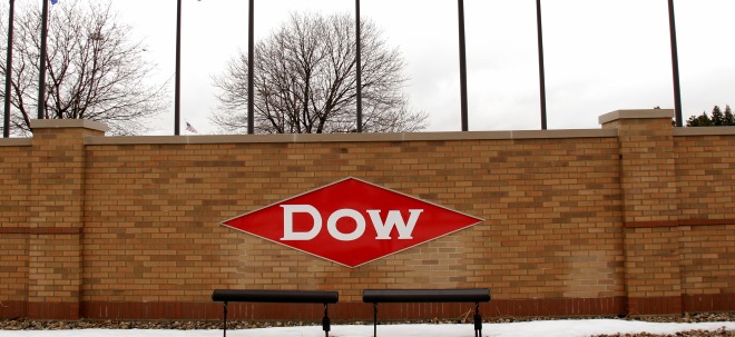 Erwartungen teils geschlagen: Dow-Aktie nach besserem Ergebnis trotz rückläufiger Umsätze im Aufwind