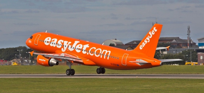 "Last in - first out" easyJet könnte bei hartem Brexit Stimmrechte aussetzen