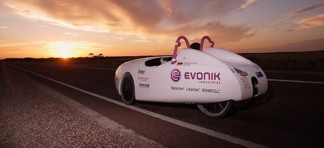 Deutliche Reform: Evonik-Aktie gibt nach: Unternehmenschef kritisiert CO2-Handel und fordert Abschaffung
