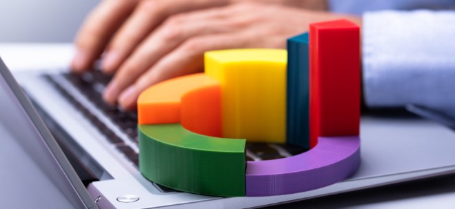 Kursgewinne Investmentfonds legten im September zu