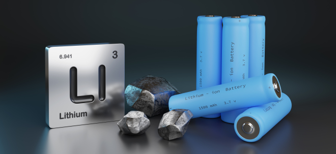 Kapitalmaßnahme European Lithium-Aktie schwach: Warum der Kurs trotz Aktienrückkauf weiter sinkt