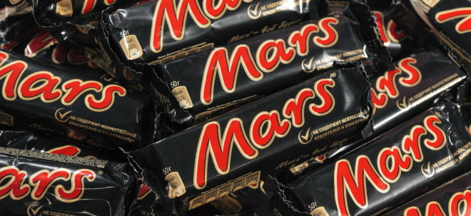 Süß-salzige Übernahme Kellanova-Aktie im Rally-Modus: Mars übernimmt Pringles-Hersteller für Milliardenbetrag