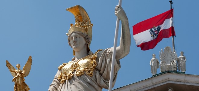 Erneute Rücknahme IWF: Österreichs Wirtschaft wächst heuer um weniger als 2 Prozent