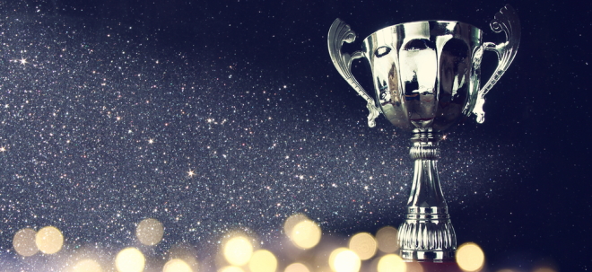 ZertifikateAwards Deutschland: RCB erreicht Stockerlplatz beim "Zertifikat des Jahres"