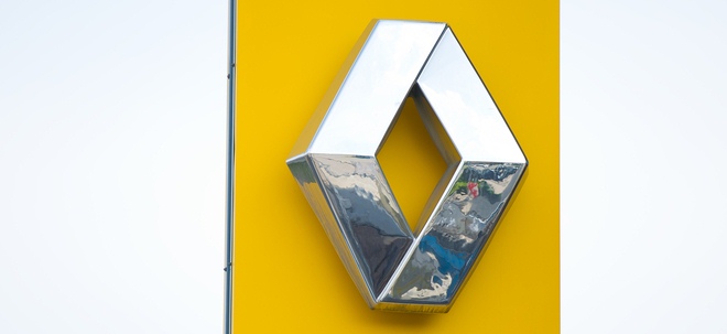 Schwieriges Umfeld: Renault-Aktie schwächer: Umsatzerwartungen nicht ganz erreicht