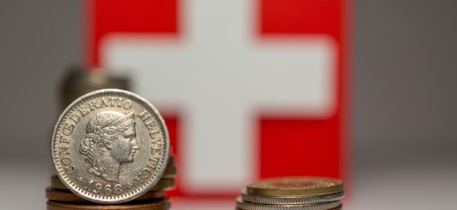 Trotz fehlender Impulse Darum überspringt der Euro die 1,17-US-Dollar-Marke - Franken unter Druck