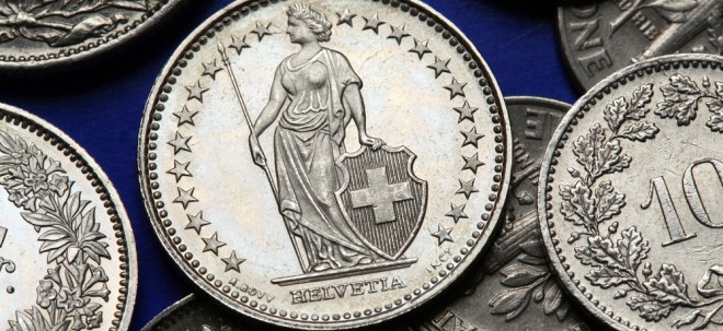 Expansive Geldpolitik SNB sieht Franken weiter als 'hoch' bewertet