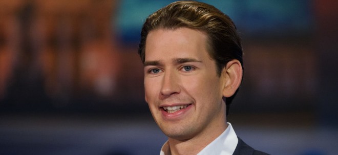 Skandal-Video Regierungskrise - Kurz will Neuwahl im September