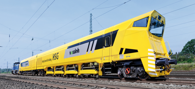 Im Abwärtssog: Vossloh-Aktie fällt auf Juni-Tief: Auch Kepler gibt Empfehlung auf
