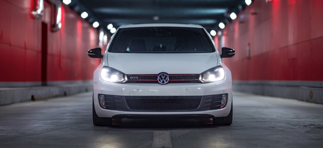Analyse Volkswagen im Fokus: Schwergewicht in der Branche - Leichtgewicht an der Börse