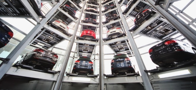 Investment-Tipp Volkswagen (VW) vz-Analyse: RBC Capital Markets stuft Volkswagen (VW) vz-Aktie mit Sector Perform ein