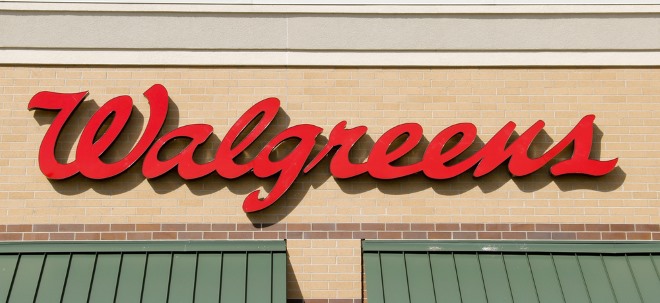 Indexänderung Interactive Brokers ersetzt Walgreens im S&P 500 - Aktien mit gemischten Vorzeichen