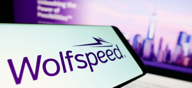 Rally bricht ein Nach Chapter-11-Sanierung: Wolfspeed-Aktie unterbricht Rally weiter